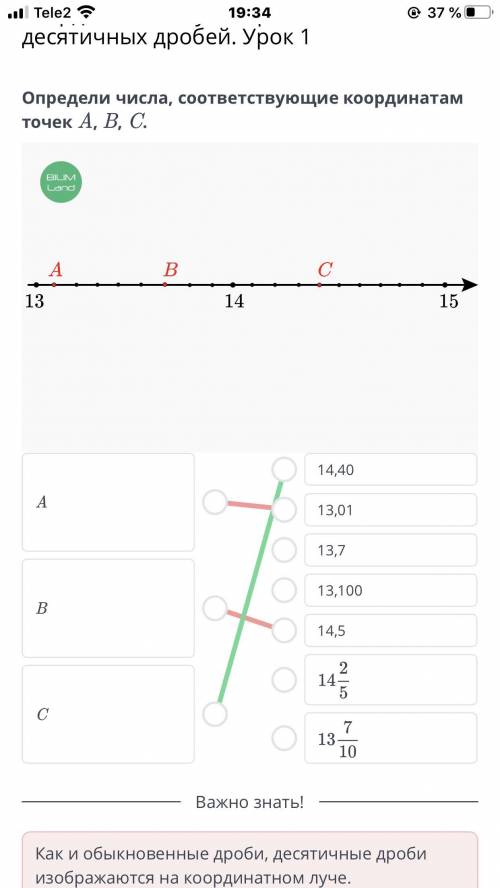 Определи числа, соответствующие координатам точек А, В, С . Урок 1​