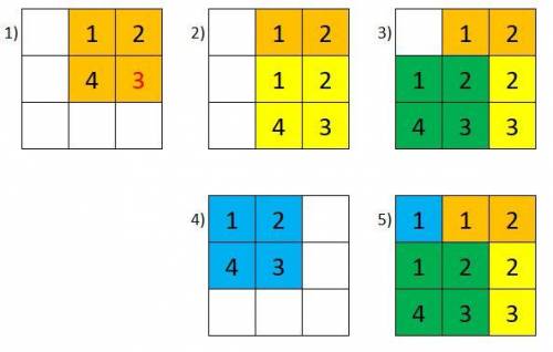 четыре одинаковые карточки 2×2 (см. на рис. 1) положили на квадрат 3×3, а затем некоторые числа стёр