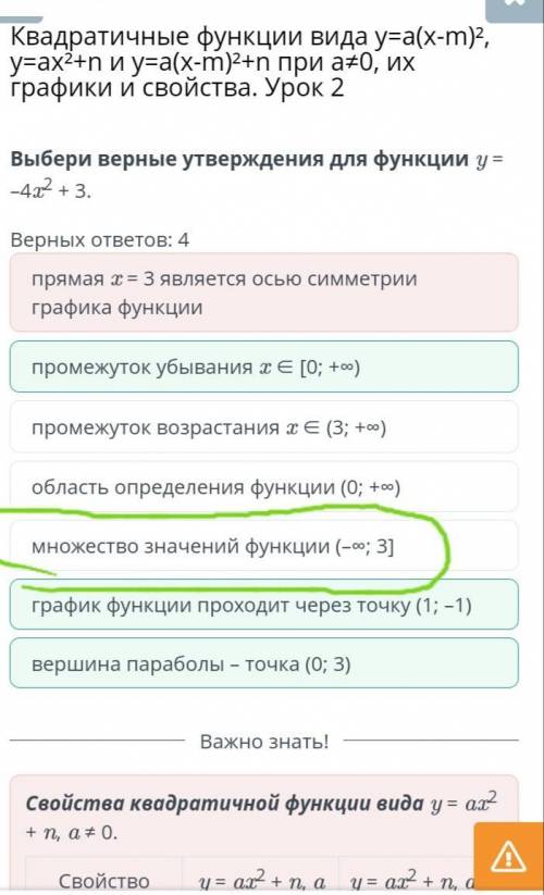 Верных ответов: 4 множество значений функции (–∞; 3]график функции проходит через точку (1; –1)облас