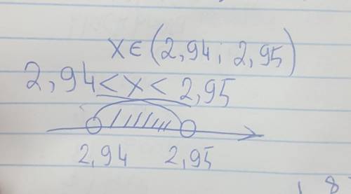 При каких значениях х верно равенство 2,94< x< 2,95​