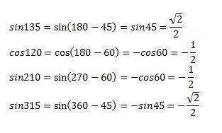 Определите какое из значений больше sin315 или cos255°​