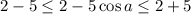 2-5\leq 2-5\cos a\leq 2+5