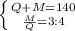 \left \{ {{Q+M=140} \atop {\frac{M}{Q} =3:4}} \right.