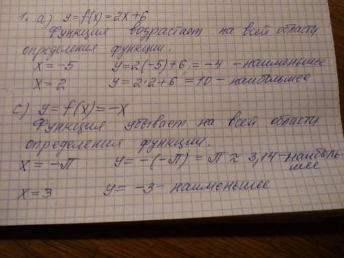 Нужна с 4мя примерами! 1.Найдите набольшее и наменьшее значения линейной функции y=f(x)=ax+b в указа