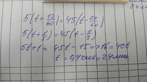 Алие необходимо вовремя прийти на концерт. Еслиона будет двигатьсяпешком со скоростью 5 км/ч, то опо