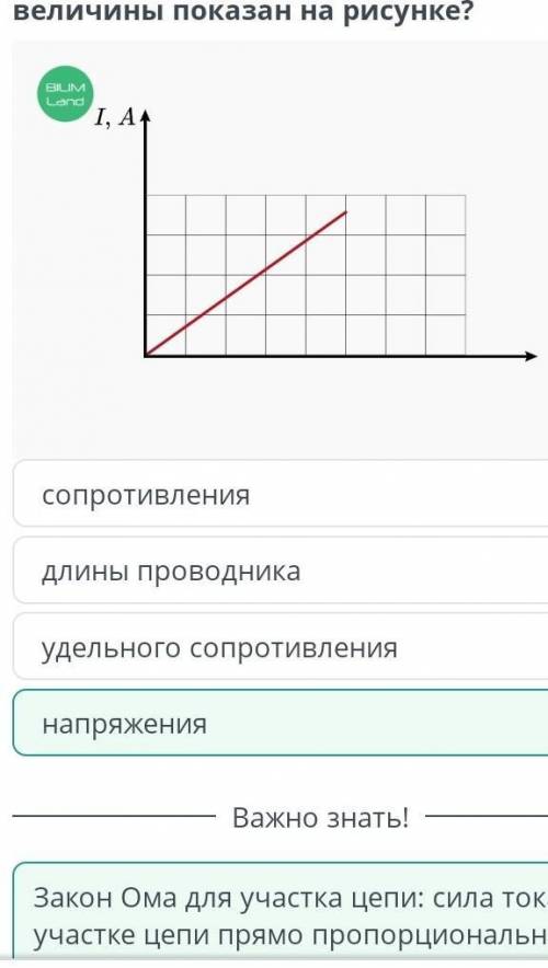 3 - График зависимости силы тока от какой величины показан на рисунке?: А) напряженияБ) удельного со