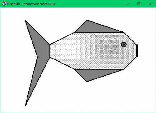 Составьте программу для рисования рыбки в АВС паскаль​