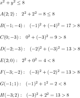 x^2+y^2\leq 8\\\\A(2;2):\ \ 2^2+2^2=8\leq 8\\\\B(-1;-4):\ \ (-1)^2+(-4)^2=178\\\\C(0;-3):\ \ 0^2+(-3)^2=98\\\\D(-2;-3):\ \ (-2)^2+(-3)^2=138\\\\E(2;0):\ \ 2^2+0^2=48\\\\G(-1;1):\ \ (-1)^2+1^2=28