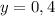 y = 0,4