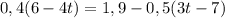 0,4(6-4t)=1,9-0,5(3t-7)