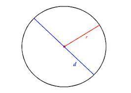 Довжина кола збільшилася у 8 разів у скільки разів збільшиться діаметр?