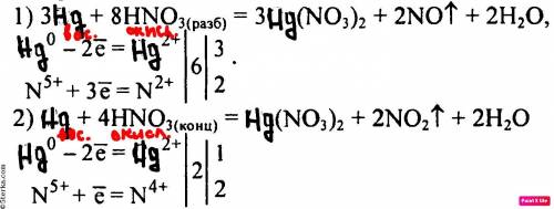 Химия Написать УХР, уравнять методом электронного баланса, указать окислитель и восстановитель 1. А