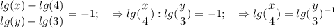 \displaystyle \frac{lg(x)-lg(4)}{lg(y) -lg(3)} =-1; \quad \Rightarrow lg(\frac{x}{4}): lg(\frac{y}{3}) =-1; \quad \Rightarrow lg(\frac{x}{4})=lg(\frac{y}{3})^{-1}