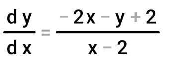 Постройте график уравнения 3x²+3ху-6х-6у=0​