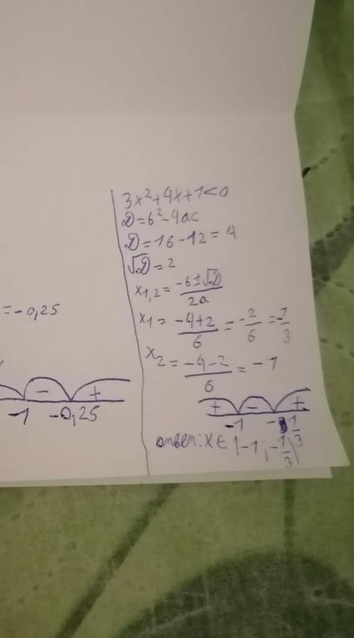 4x^2+5x+1<0 3x^2+4x+1<0 решение через дискриминант