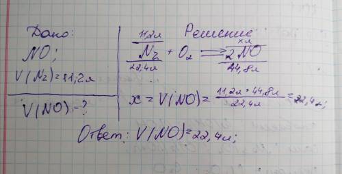 Какой объём (л, н. у.) оксида азота(II) образуется при окислении 11,2 л азота?