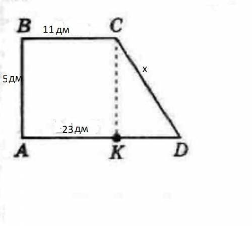 Основи прямокутної трапеції дорівнюють 11 дм і 23 дм. Менша бічна сторона дорівнює 5 дм. Обчисли біл