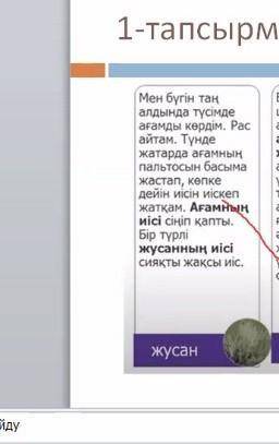 1. Шығарманың «Жусан иісі» деп аталу себебін түсіндірің- дер. Аян үшін жусан иісі нені білдіреді? Жу