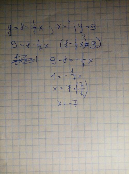 Функция задана формулой вида y = 8 - 1/7x. Найдите значение x при y = 9.