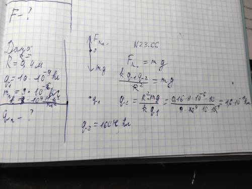 *. На відстані 40 см над центром зарядженої кулі, заряд якої дорівнює 10 нКл, зависла пилинка, маса