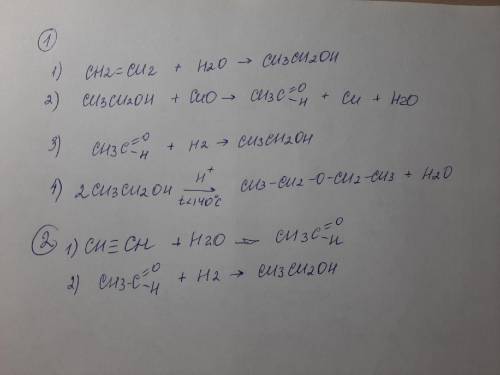 1)Составить уравнения реакций по схеме превращений Этилен → Этанол → Уксусный альдегид → Этанол → Ди