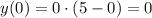 y(0)=0\cdot(5-0)=0