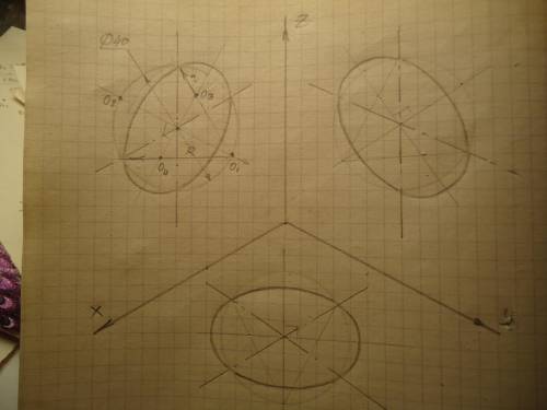 постройте проекцию квадрата со стороной 40 мм на три плоскости фронтальной диметрии при условии.2.по