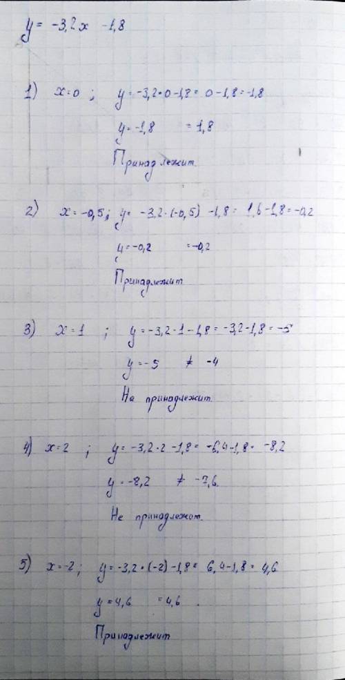 ТЕМА: ЛИНЕЙНАЯ ФУНКЦИЯ И ЕЕ ГРАФИК 10. Не построив график функции y= -3,2х-1,8, определите, принад