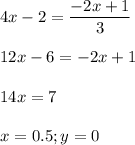 \displaystyle4x-2=\frac{-2x+1}{3}\\\\12x-6=-2x+1\\\\14x=7\\\\x=0.5; y=0