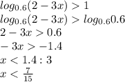 log_{0.6} (2-3x) 1\\log_{0.6} (2-3x) log_{0.6} 0.6\\2-3x0.6\\-3x -1.4\\x< 1.4:3\\x