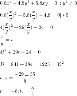 \displaystyle 0.8x^2-4.8y^2+5.8xy=0|:y^2\neq 0\\\\0.8(\frac{x}{y})^2+5.8(\frac{x}{y} )-4.8=0|*5\\\\4(\frac{x}{y})^2+29(\frac{x}{y})-24=0\\\\\frac{x}{y} =t\\\\4t^2+29t-24=0\\\\D=841+384=1225=35^2\\\\t_{1.2}=\frac{-29 \pm 35}{8}\\\\t_1=-8; t_2=\frac{3}{4}