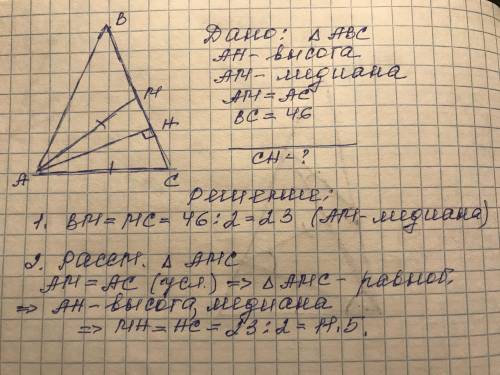 В треугольнике АВС проведены медиана АМ и высота АН. ВС = 46, а АС = АМ . Найдите CH.