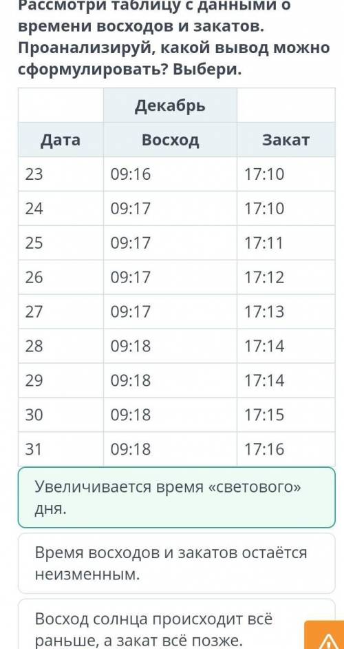 Научное объяснение явлений природы. Т. Шорыгина «Восход солнца», «Закат солнца» Рассмотри иллюстраци