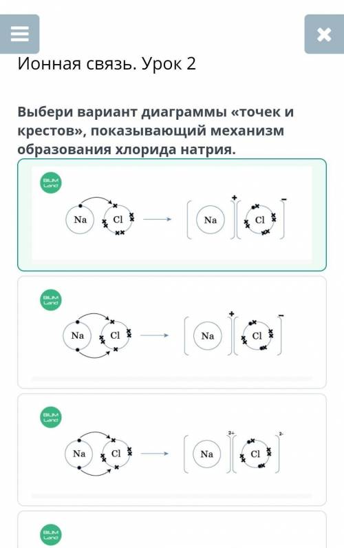 Ионная связь. Урок 2. Выбери вариант диаграммы точек и крестов, показывающий механизм образования