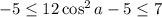 -5\leq 12\cos^2 a-5\leq 7