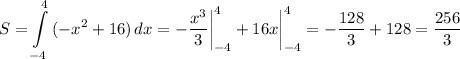 \displaystyle S=\int\limits^4_{-4} {(-x^2+16)} \, dx =-\frac{x^3}{3} \bigg \vert ^4_{-4}+16x\bigg \vert ^4_{-4}=-\frac{128}{3} +128=\frac{256}{3}