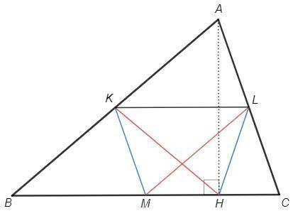 В треугольнике ABC проведены высота AH и медиана AM, а также средняя линия KL, параллельная стороне