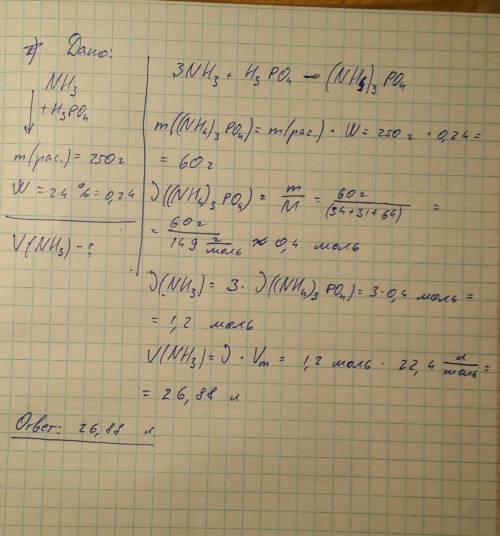 При взаимодействии аммиака с фосфорной кислотой образовался раствор соли с массой раствора 250 грамм