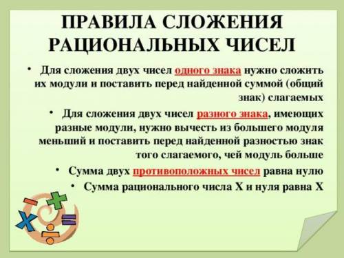 наишите 20 примеров с ответом Тема: Сложение Рациональных чисел