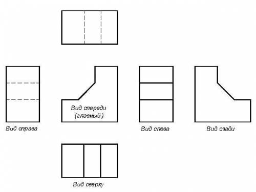 задание, по аксонометрической проекции , построить шесть видов, выделив утолщенными линиями три осно