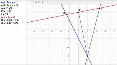 Прямые 2х+у-1 = 0 и 4х-у-11=0 являются сторонами треугольника, а точка Р(1; 2) – точкой пересечения