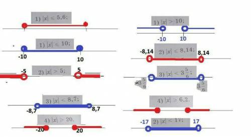 1046. 1) xc > 10; 1047. 1) lack < 10;2) (c) < 8,14;2) >c> 5;3) | < 3 33) |3c< 8