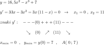 y=16,5x^2-x^3+7\\\\y'=33x-3x^2=3x\, (11-x)=0\ \ \to \ \ \ x_1=0\ ,\ x_2=11\\\\znaki\ y':\ \ \ ---(0)+++(11)---\\\\{}\qquad \qquad \qquad \searrow \ \ \,(0)\ \ \, \nearrow \ \ (11)\ \ \ \searrow \\\\x_{min}=0\ \ ,\ \ y_{min}=y(0)=7\ \ ,\ \ \ A(\ 0\, ;\, 7\, )