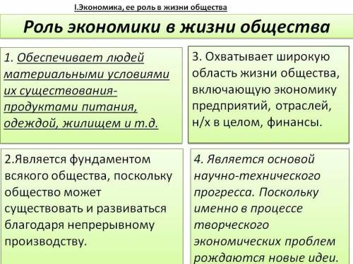 на 4 вопроса ответьте Какое значение имеют экономические отношения для общества?5. Чего бы вы хотели