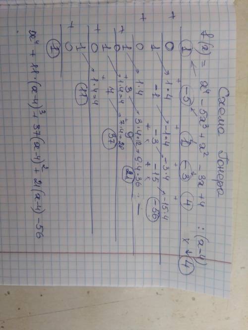 Разложить многочлен f(x)=x⁴−5x³+x²−3x+4 по степеням двучлена x−4.