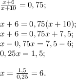\frac{x+6}{x+10} =0,75;\\\\x+6=0,75(x+10);\\x+6=0,75x+7,5;\\x-0,75x=7,5-6;\\0,25x=1,5;\\\\x=\frac{1,5}{0,25}=6 .