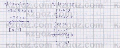 Номер 990 четные математика 6 класс. решите неравенства и изобразите множество их решений на координ