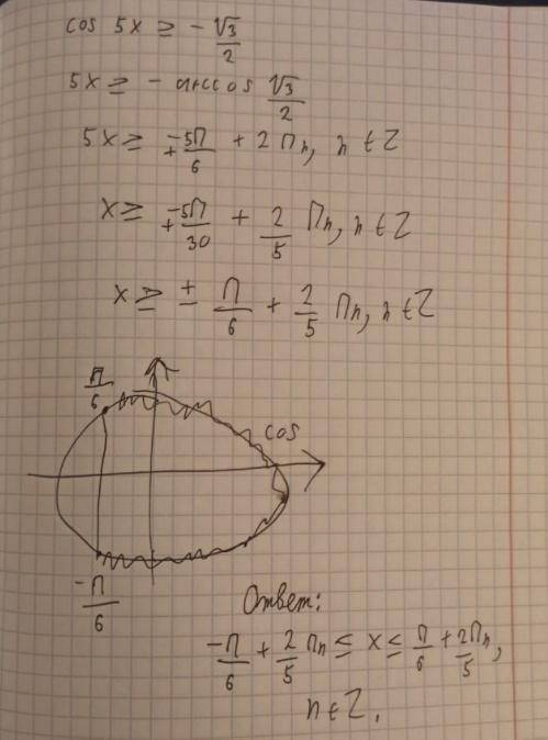 помагите решить неравенство, sqrt-это корень(3)