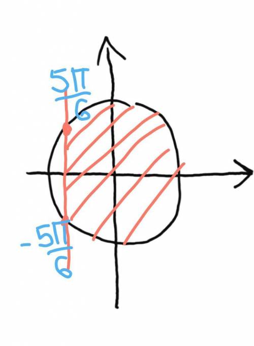 помагите рештиь неравенство, sqrt-это корень(3)