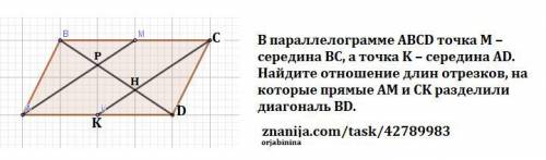 1) В параллелограмме ABCD точка M – середина BC, а точка K – середина AD. Найдите отношение длин отр
